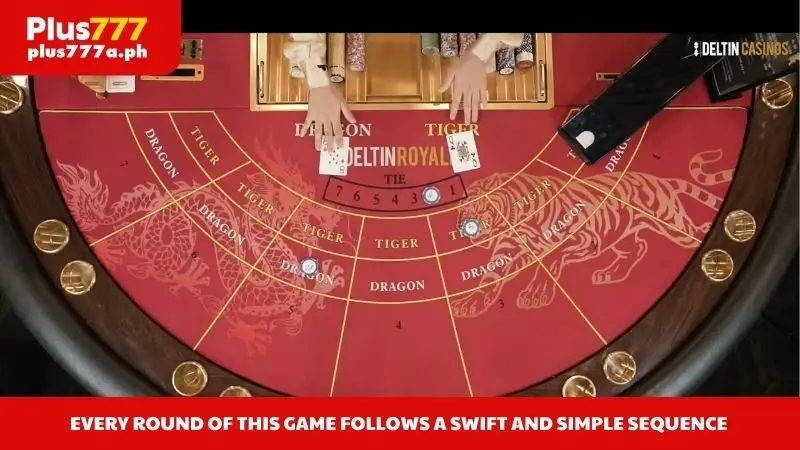 Every round of this game follows a swift and simple sequence