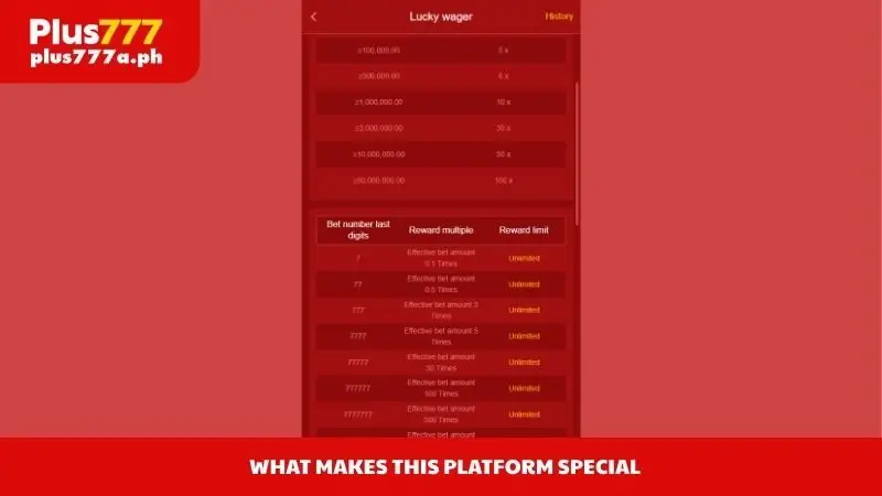 What makes this platform special