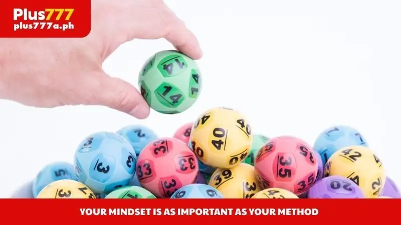 Your mindset is as important as your method